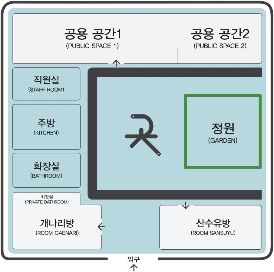 Hanok Got Seoul Eksteriør billede